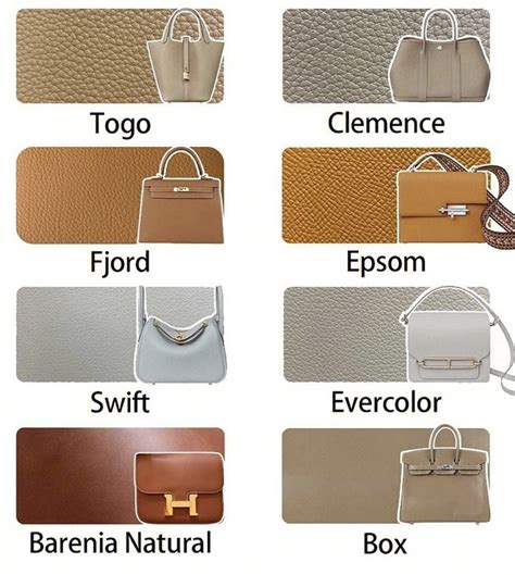 Hermes Leather Guide 